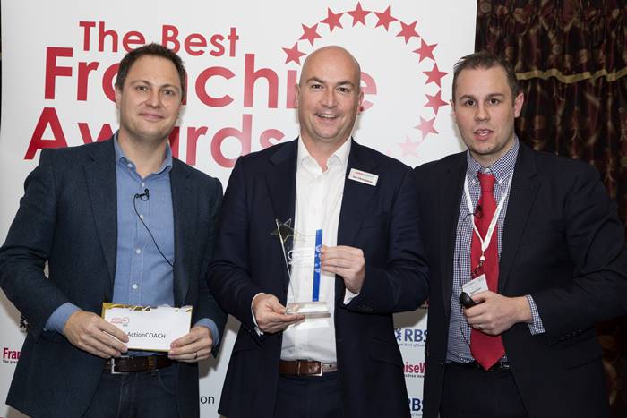 ActionCOACH Franchise | Business Coaching Franchise
