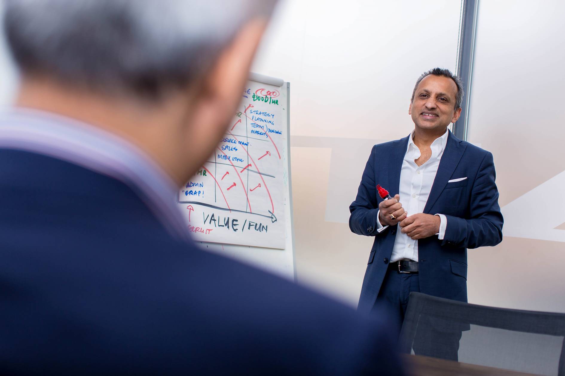 ActionCOACH Franchise | Business Coaching Franchise