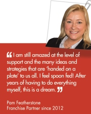 ActionCOACH - Pam Featherstone