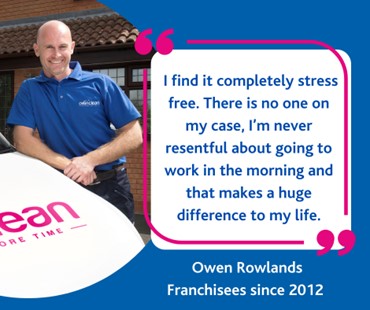 Ovenclean Franchise | Oven Cleaning Franchise