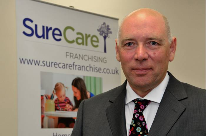 Why should I invest in a franchise when I can start up on my own? | SureCare Franchise