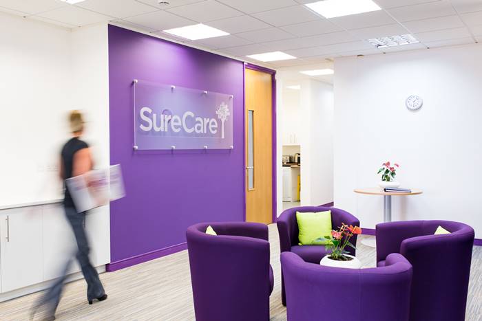 SureCare Franchise | starting a homecare business