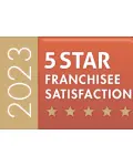 5 Star Start To 2023 For Concept Claim Solutions